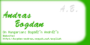 andras bogdan business card